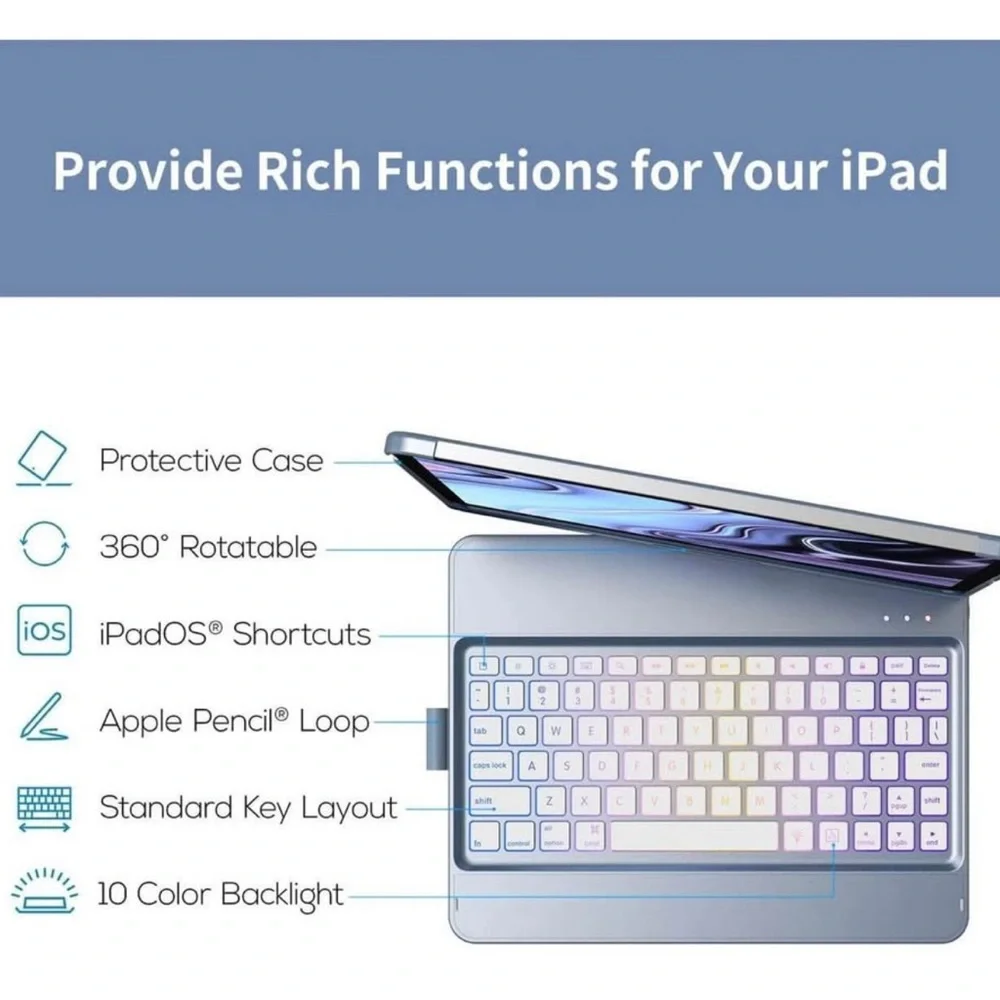 Blue iPad Case with Keyboard